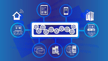 Application Integration